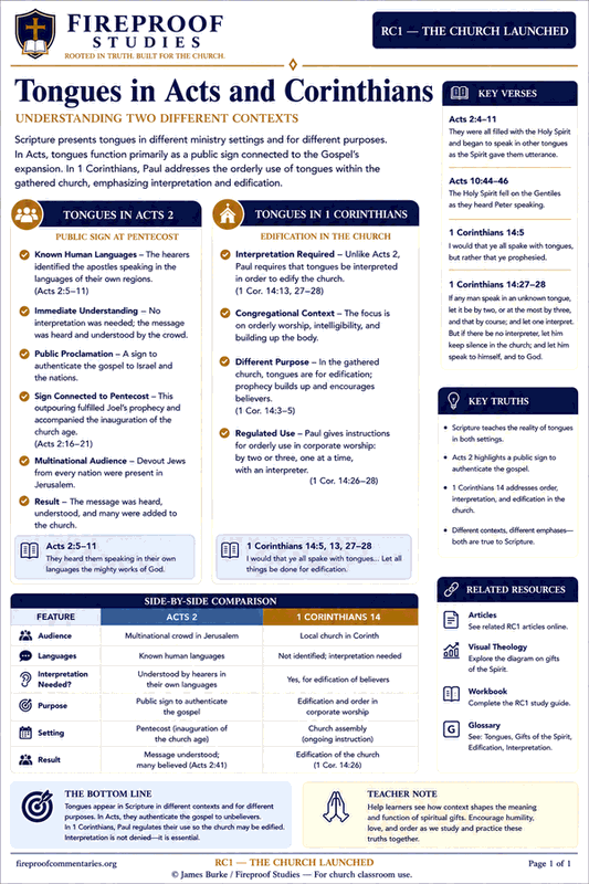 Tongues in Acts and Corinthians Handout