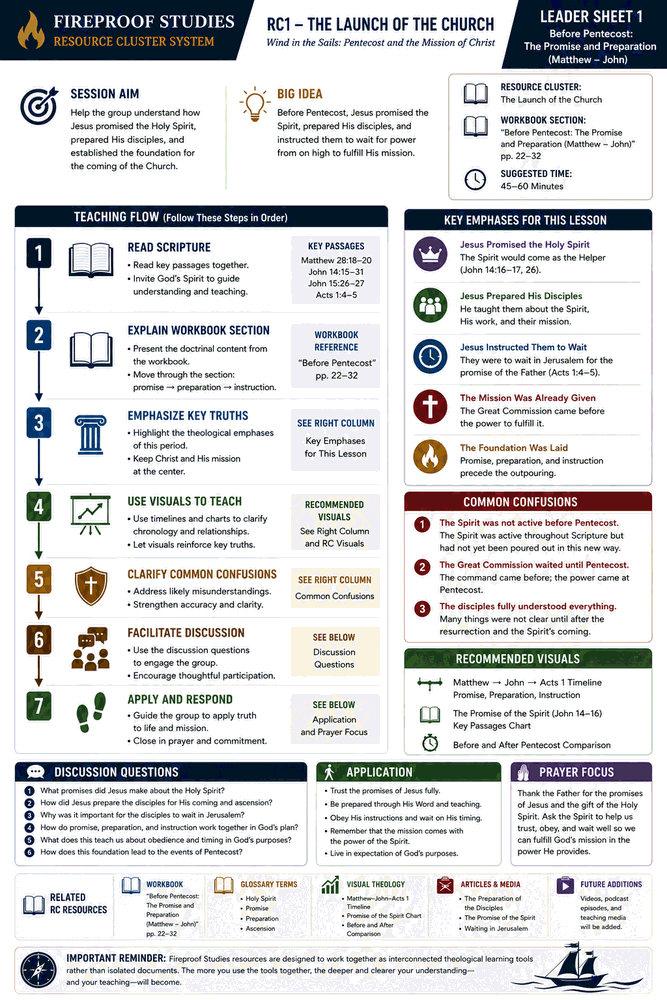 Preview of RC1 Leader Sheet 1: Promise and Preparation