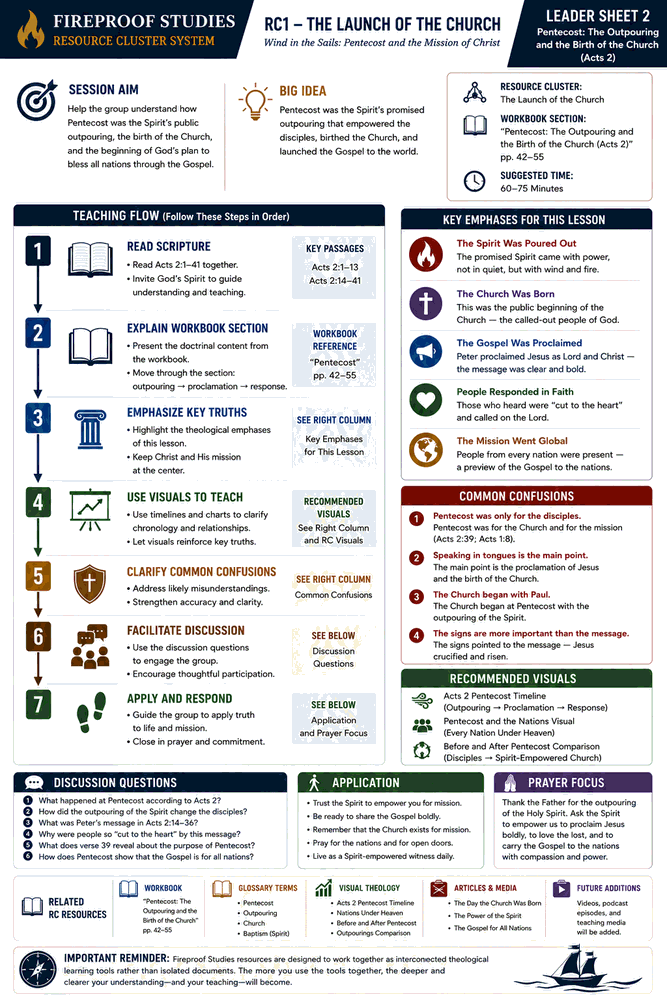 Preview of RC1 Leader Sheet 2: Pentecost and the Birth of the Church